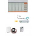Купить GSM мониторинг