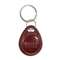 VIZIT-RF3.1